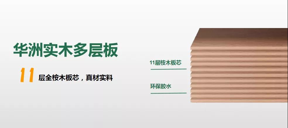 華洲木業(yè) | 實木多層板，實“芯”“厚”意(圖2)