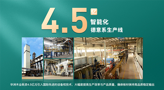 引進頂尖設備，只為一張好板材！