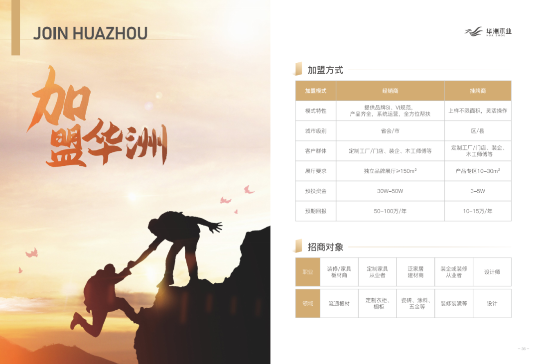 華洲木業 | 板“財”招商火熱進行中(圖10)