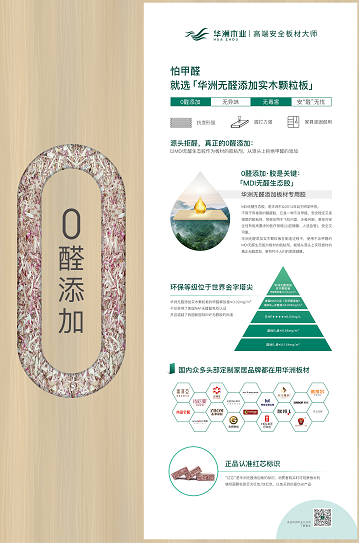 華洲小課堂 | 6個問題讓你更懂華洲無醛添加板！(圖1)
