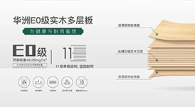 華洲小課堂 | 6個(gè)問題讓你更懂華洲實(shí)木多層板！