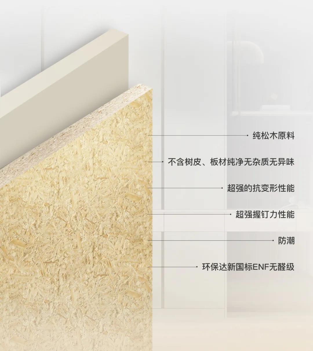 關(guān)于華洲PET板，說(shuō)一些你想知道的事！(圖2)