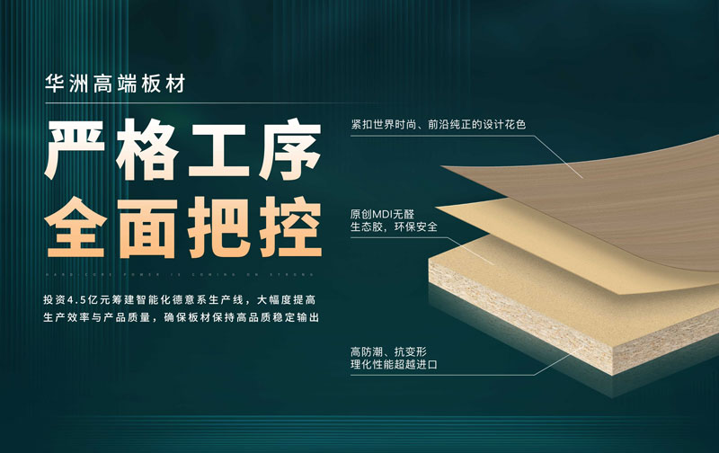 華洲板材：承載中國制造業創新精神的遠航之舟！(圖3)